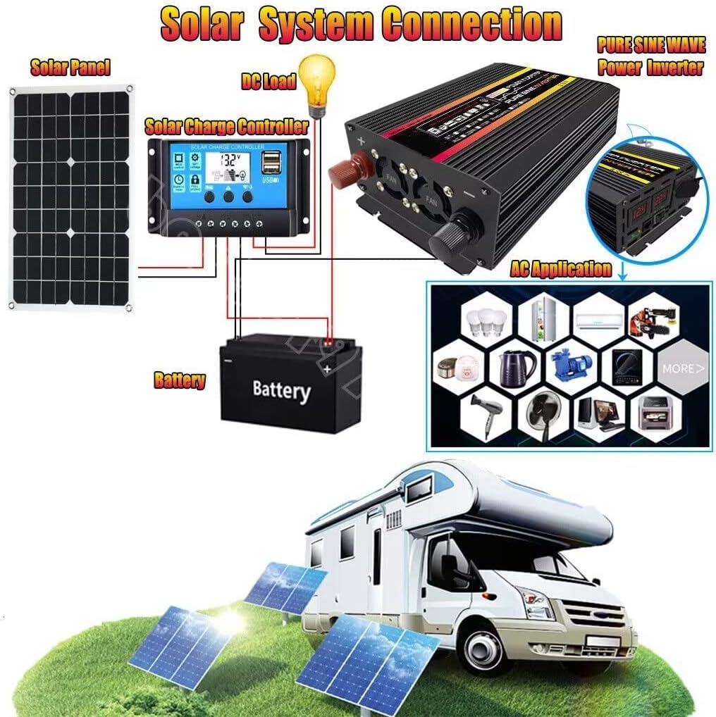 10000W Power Inverter DC 12V 24V 48V to AC 110V Converter Pure Sine Wave with LED Display (12V-110V)