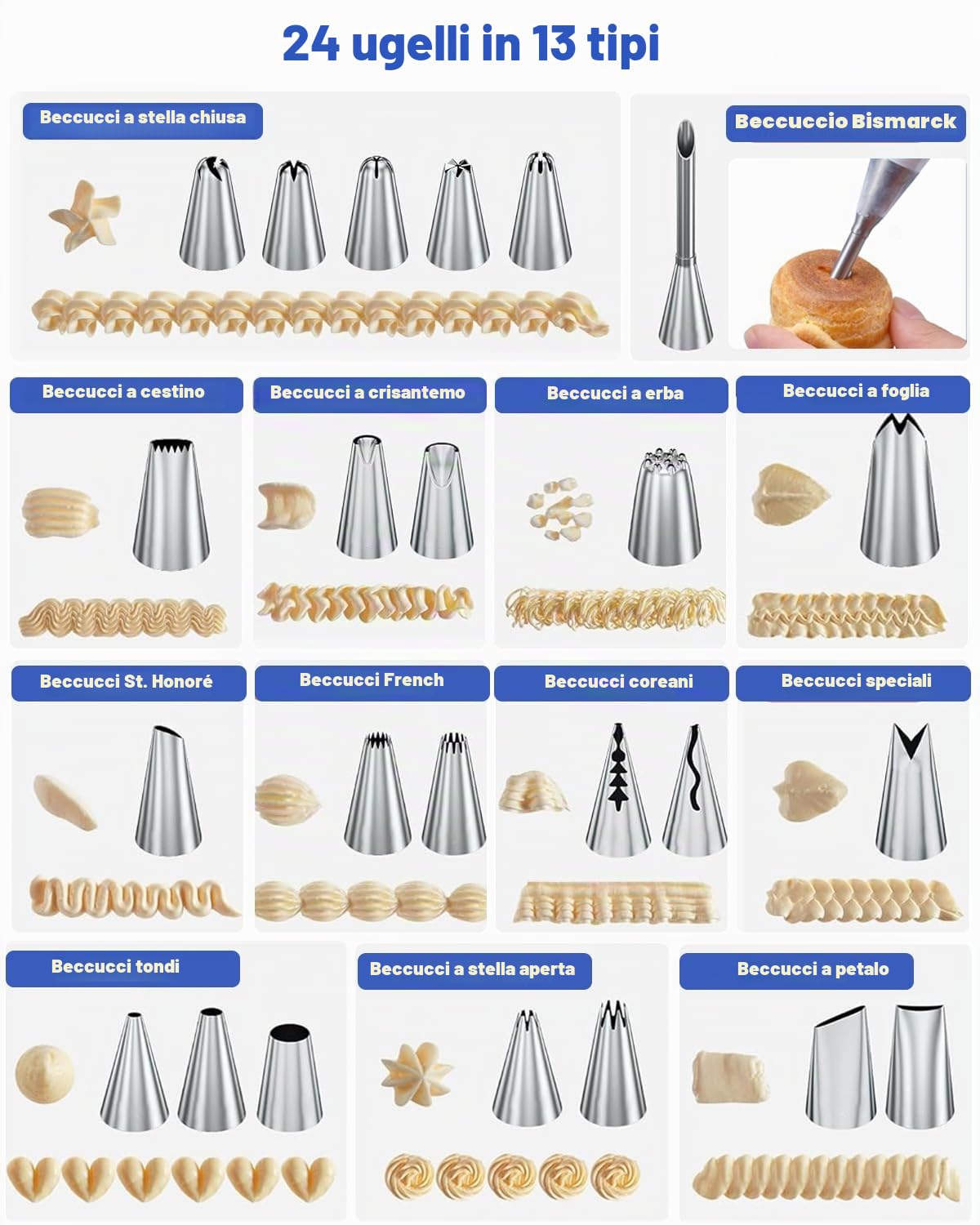 Kit per decorazione torte, Piatto Girevole per Torte, Kit Pasticceria Professionale, Accessori e Utensili Per Pasticceria, Set di sacchetti e beccucci per tubazioni