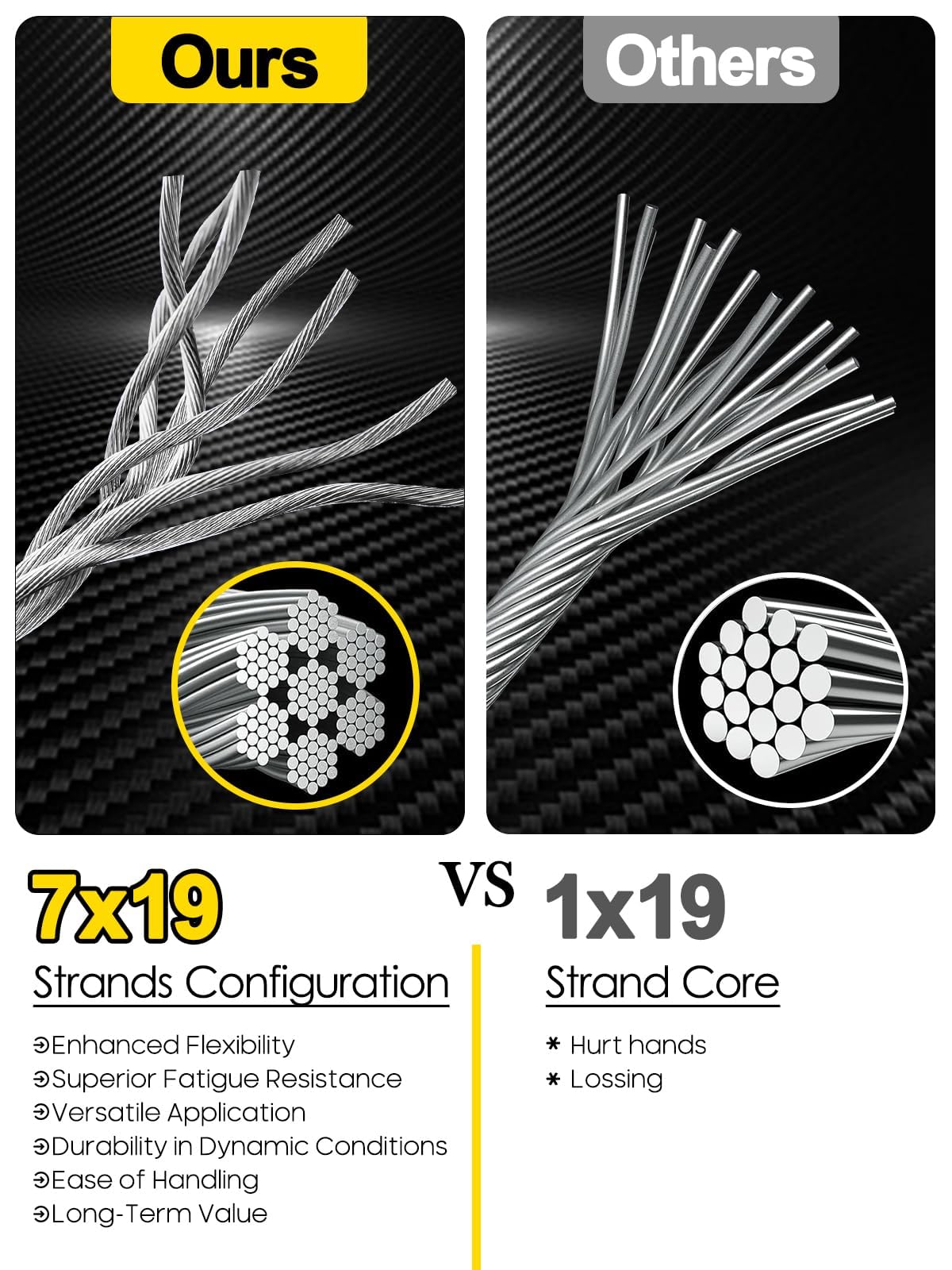 TooTaci Cable de acero inoxidable T316 de 3/16 pulgadas, cuerda de alambre de barandilla de acero inoxidable de 100 pies, cable de avión 3/16, cable de acero trenzado de 7 x 19 hilos, para barandilla