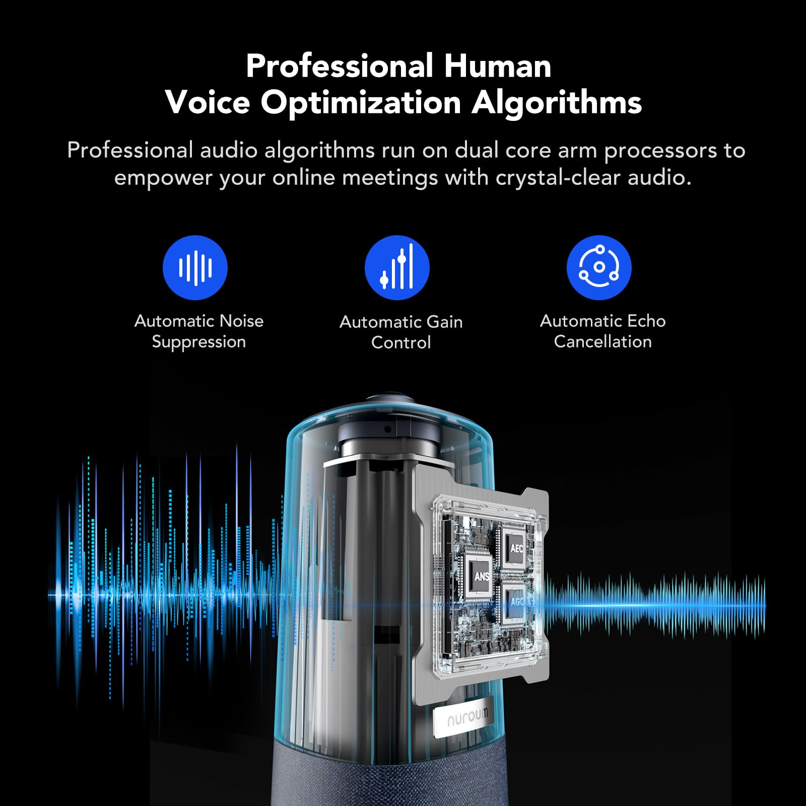 Nuroum 360 Pro Webcam per Videoconferenze a 360° con Altoparlante e Microfono, 3 Modalità Video AI Intelligenti, Soppressione del Rumore e Full Duplex, Webcam All-in-1 per Zoom/Team/GoogleMeet
