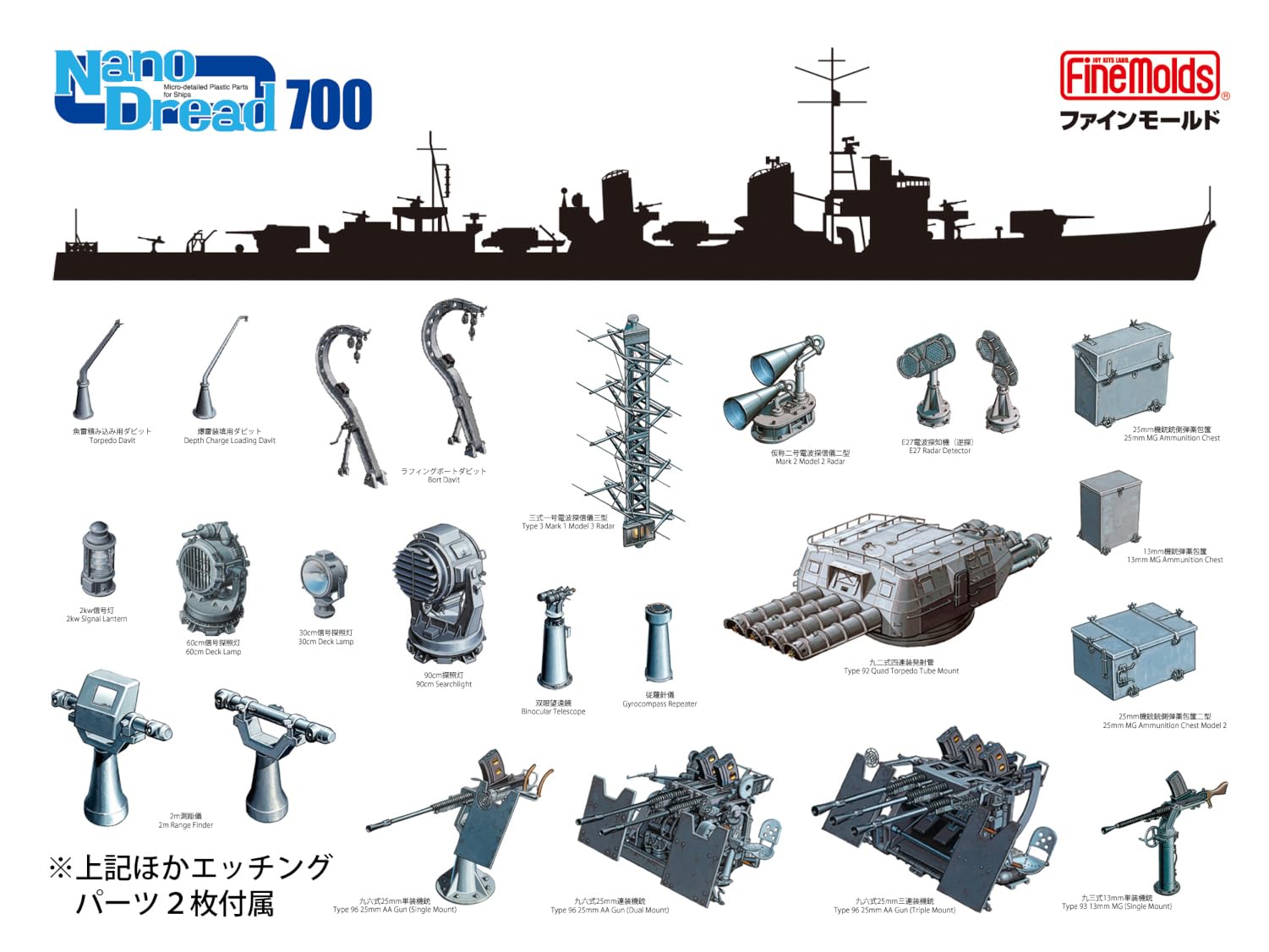 Amazon | ファインモールド(FineMolds) 1/700 ナノ・ドレッドシリーズ