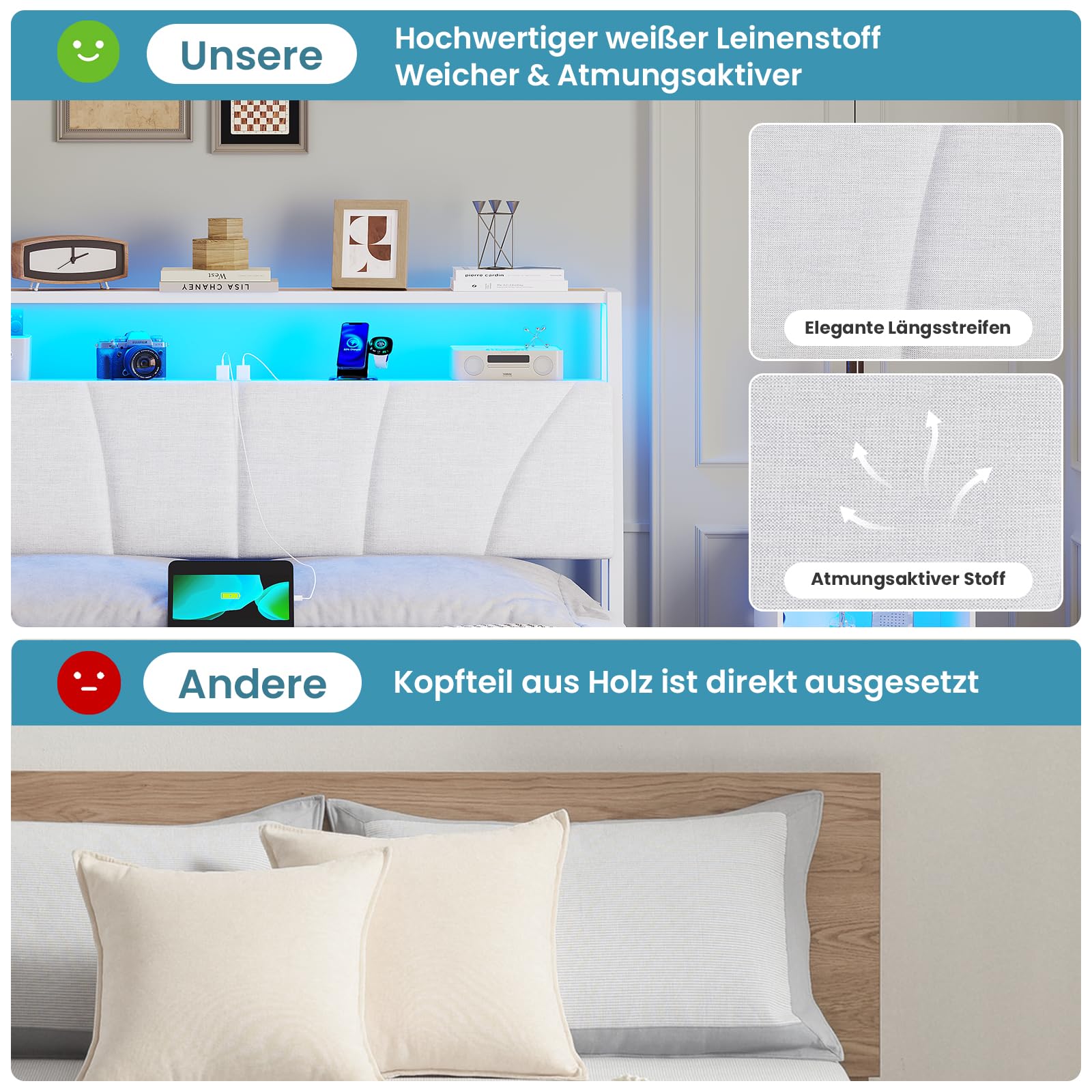 Brinlawb Bett 140x200 mit Lattenrost aus Metall, Bettgestell 140x200cm mit LED Beleuchtung Metallbett 140x200 mit Kopfteil & Ladestation(2 AC-Steckdosen& 2 USB-Anschlüsse) Jugendbett Doppelbett, Weiß