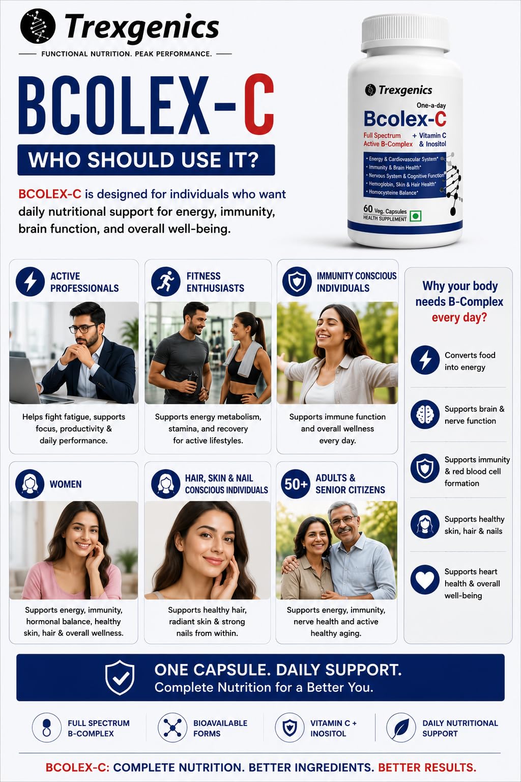Trexgenics Bcolex-C One-A-Day Complete B-Complex With B12-Vit.C-Inositol 100Mg, Energy, Immunity & Nervous System (60 Veg. Caps) 4