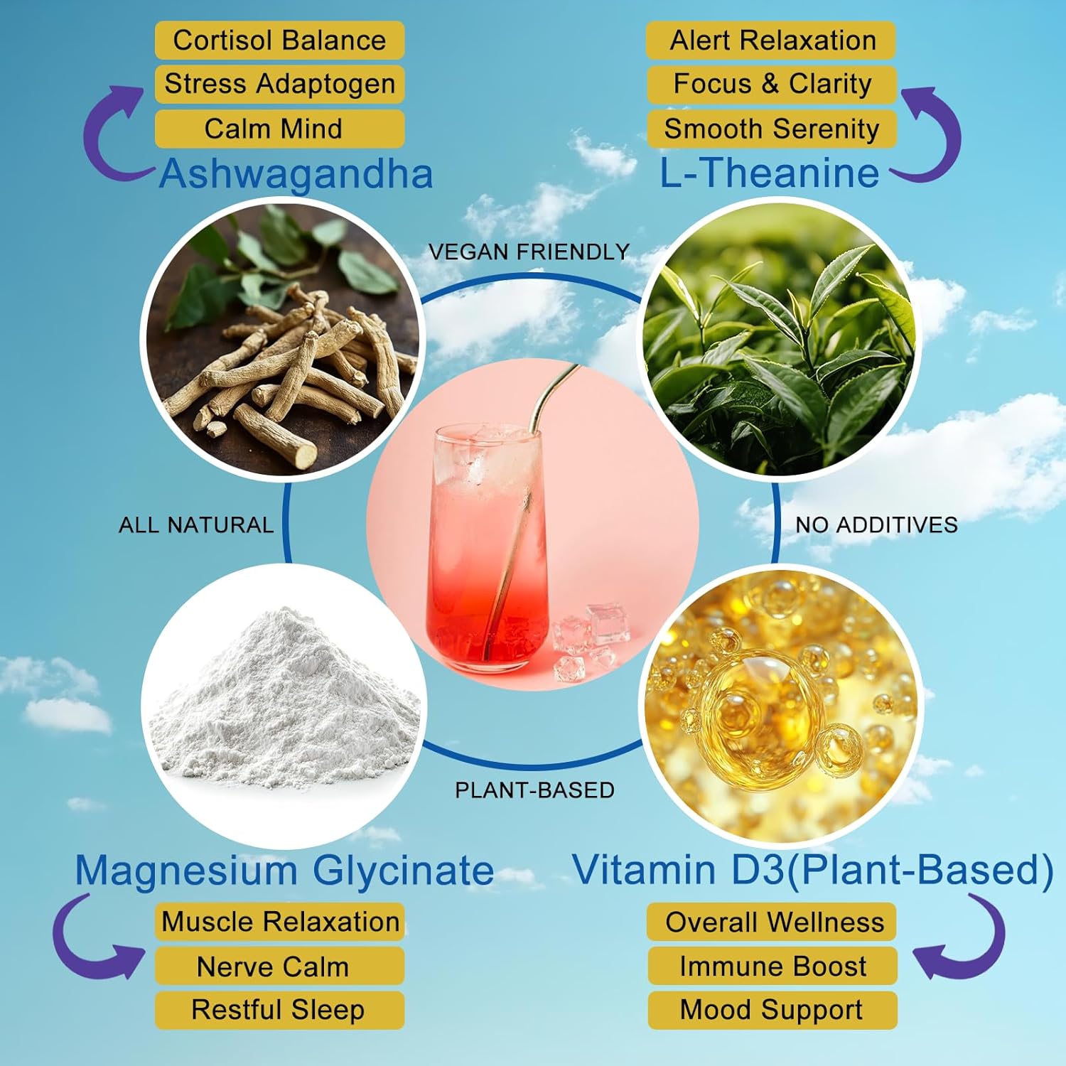 7179qpE3xLL._AC_SL1500_ Cortisol Calm Drink Mix with Magnesium Glycinate Powder, L-Theanine, Vitamins, and Ashwagandha for Relaxation & Focus | Adaptogen Drink & Cortisol Support | 30 Packets (Raspberry & Lemon Flavor)