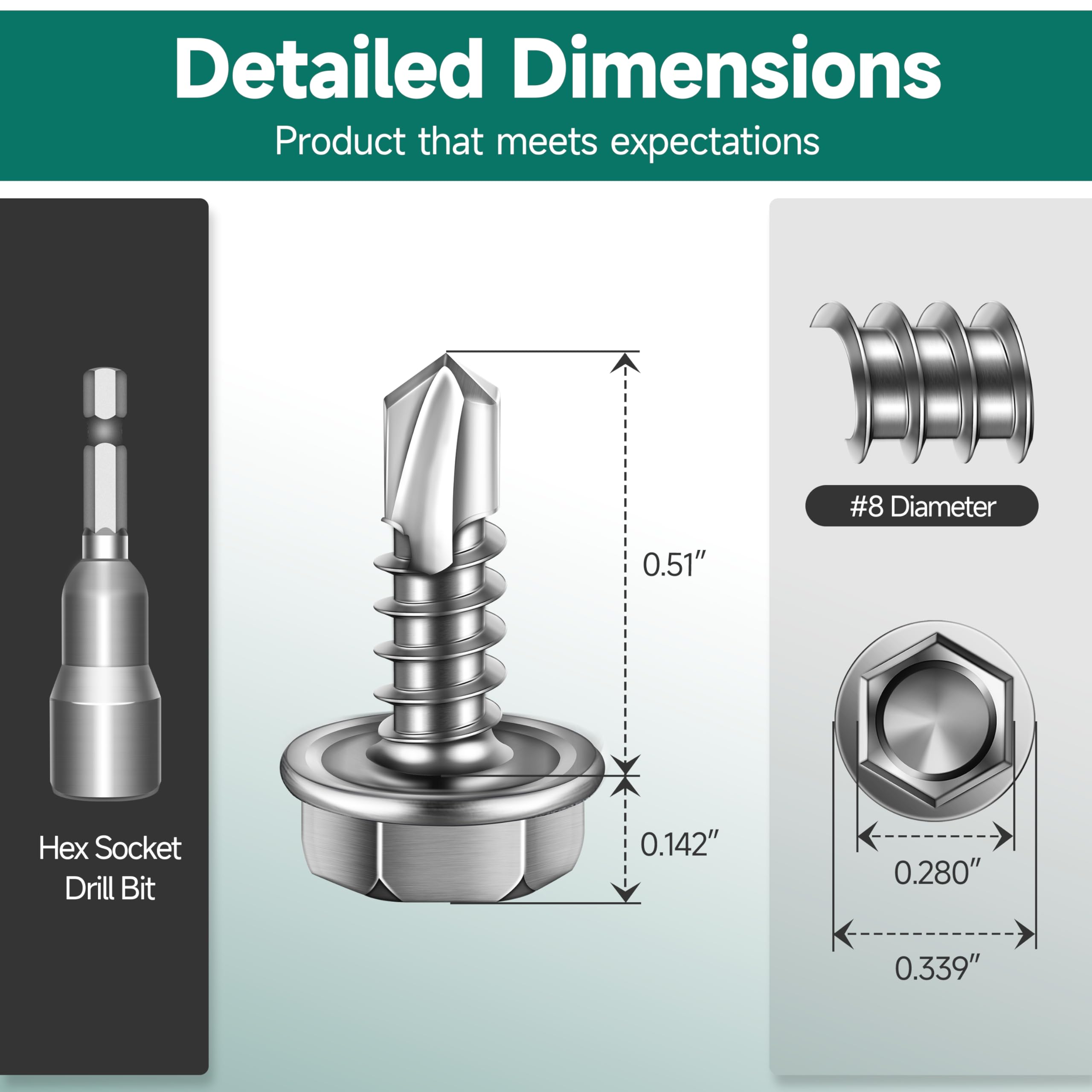 Sheet Metal Screws - 100 Stainless Steel Self Drilling -2 Sheet Metal Screws - 100 Stainless Steel Self Drilling -2