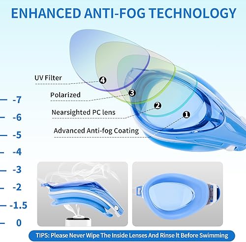 Miniatura 5 de WAVE Gafas de natación miope, gafas de natación miopes para adultos y jóvenes, marco de silicona cómodo con protección UV antivaho