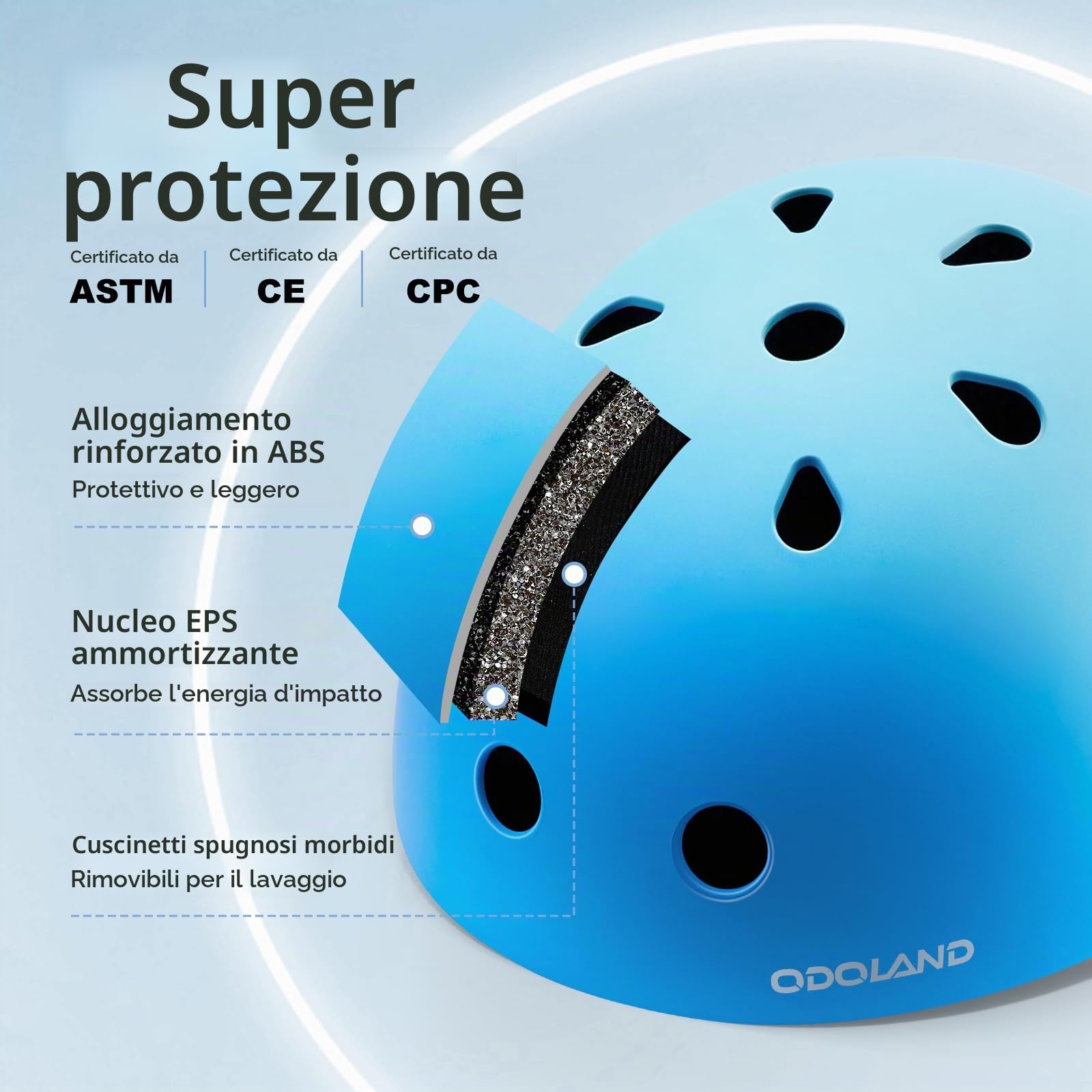 Odoland Casco per Bicicletta per Bambini, Casco di Sicurezza Regolabile e Ventilato per Protezione in Più Sport, Adatto a Bambini dai 3 ai 8 Anni, per Ciclismo, Pattinaggio, Monopattino, DLS
