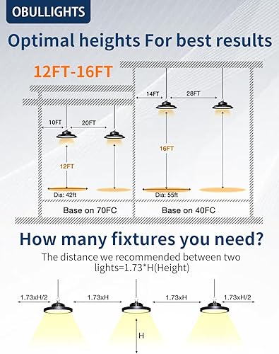 Miniatura 6 de Luz LED UFO súper brillante de 150 W, 22500 lm, 5000 K, 30% más brillante que el LED normal, alternativa a 600 W MHHPS para tienda, garaje, granero,