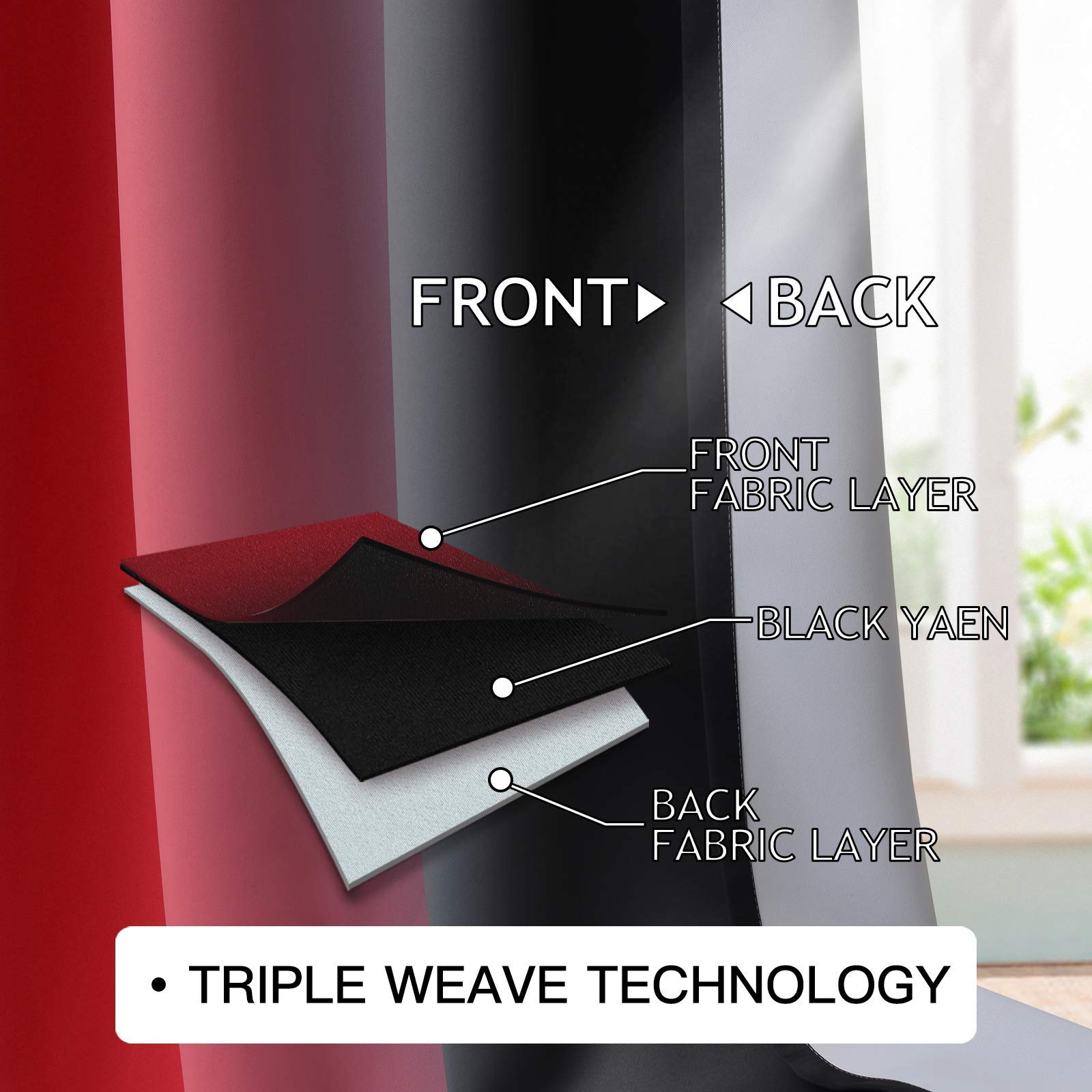 COSVIYA Grommet Ombre Room Darkening Curtains 54 inches Length for Kids Bedroom,Polyester Light Blocking Red and Black Gradient Window Drapes/Curtains for Living Room/Kitchen,2 Panels - Image 4