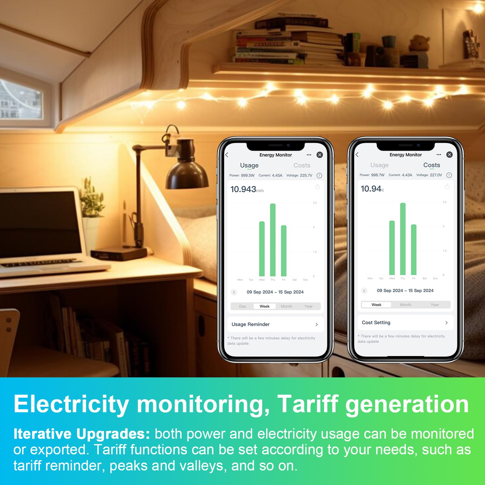 ANTELA Enchufe Inteligente con Medición de Electricidad, Medidor Central de Balcón 16A, Smart Life APP, Compatible con Alexa/Google Home, Plan Temporizado, 4PCS.