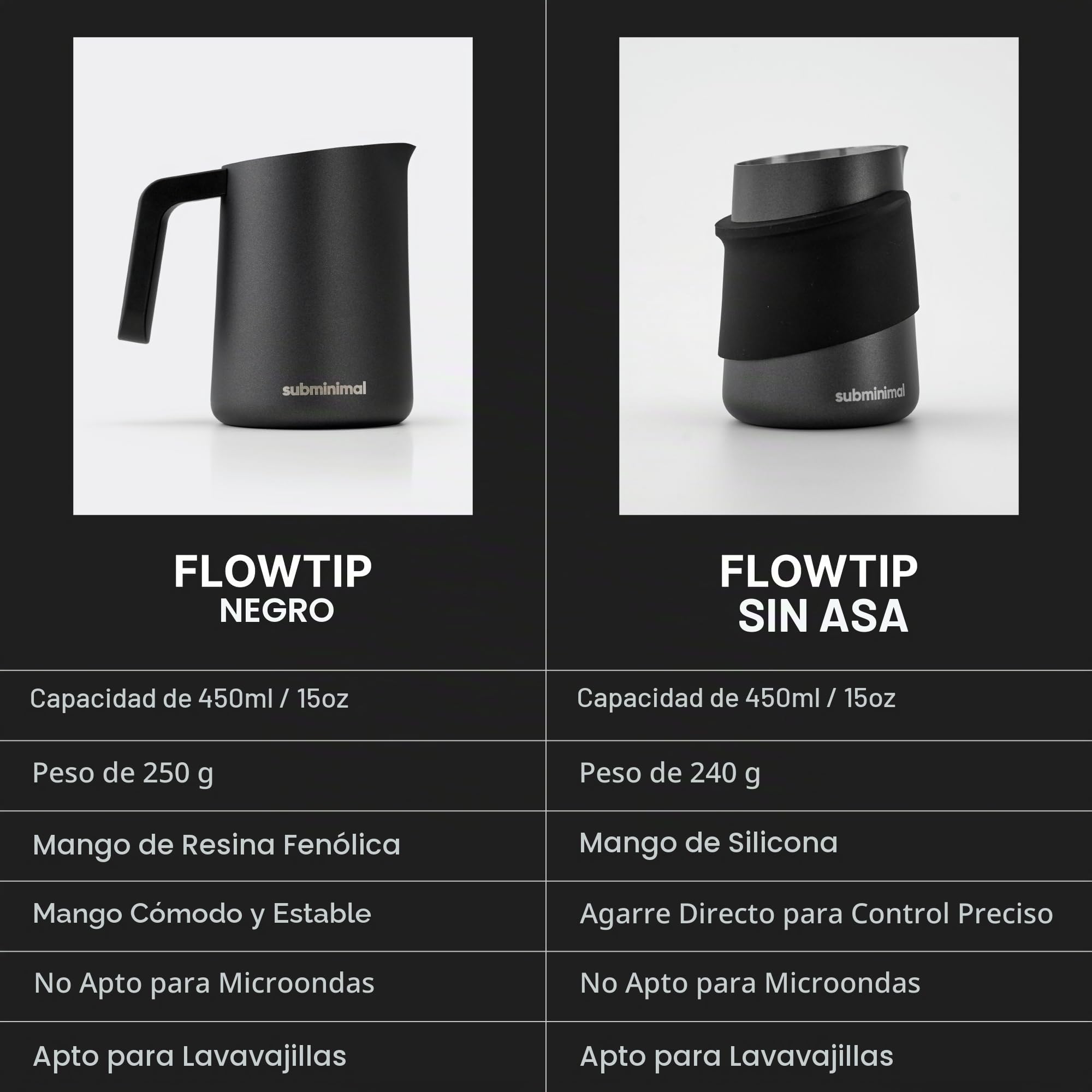 Subminimal FlowTip - Jarra sin manos para espumar leche para estufa, jarra de espuma para café estilo barista, jarra para verter capuchino y café con leche con mango resistente al calor, regalos para