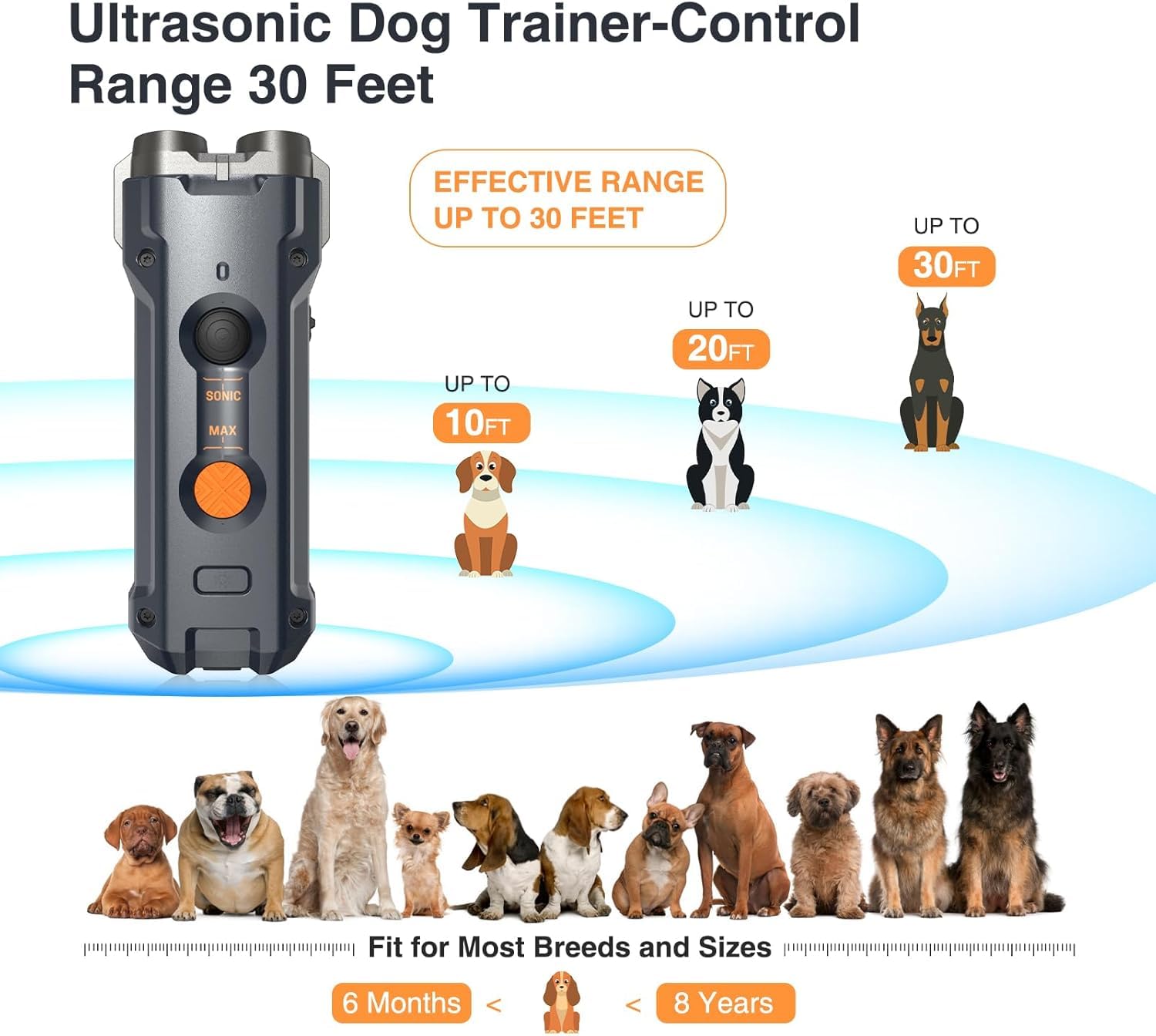 Antibell für Hunde, Ultraschall Anti Bell Gerät ​Bellenstopper Hund, Ultraschall-Anti-Bellgerät Hundebellen-Abschreckmittel Hunderindenstopper für Kleine Große Hunde Innen Außenbereich Antibellrorange