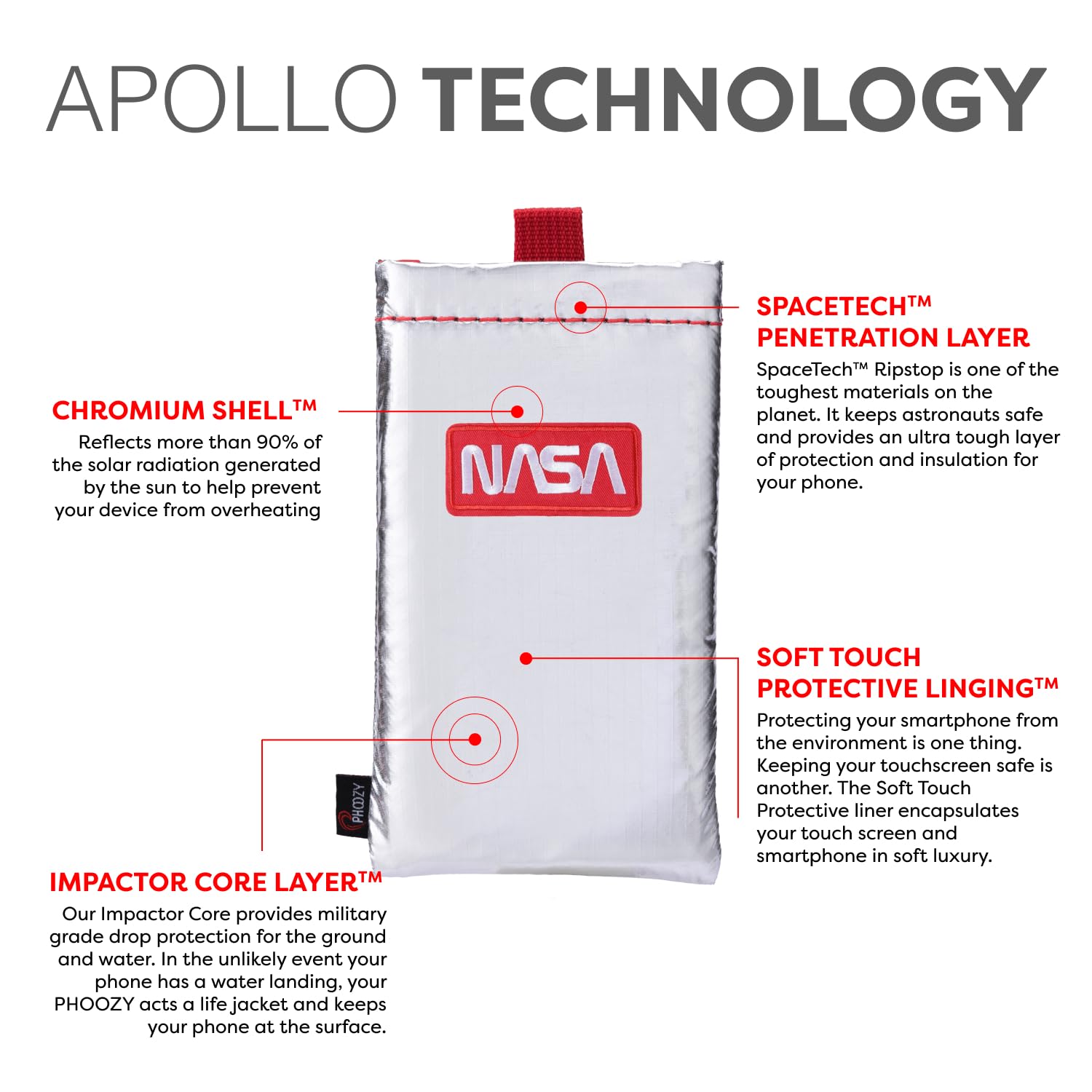 Amazon.com: PHOOZY Apollo Thermal Phone Case | Insulated Phone 