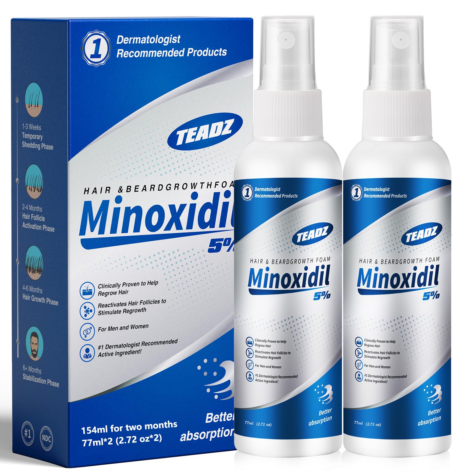 Photo 1 of 5% Minoxidil for Men and Women?Minoxidil hair growth products?Intense Hair Growth Serum?May Promote Faster, Stronger, Thicker Hair Growth to Fight Hair Loss and Thinning Hair?2.72 oz*2)