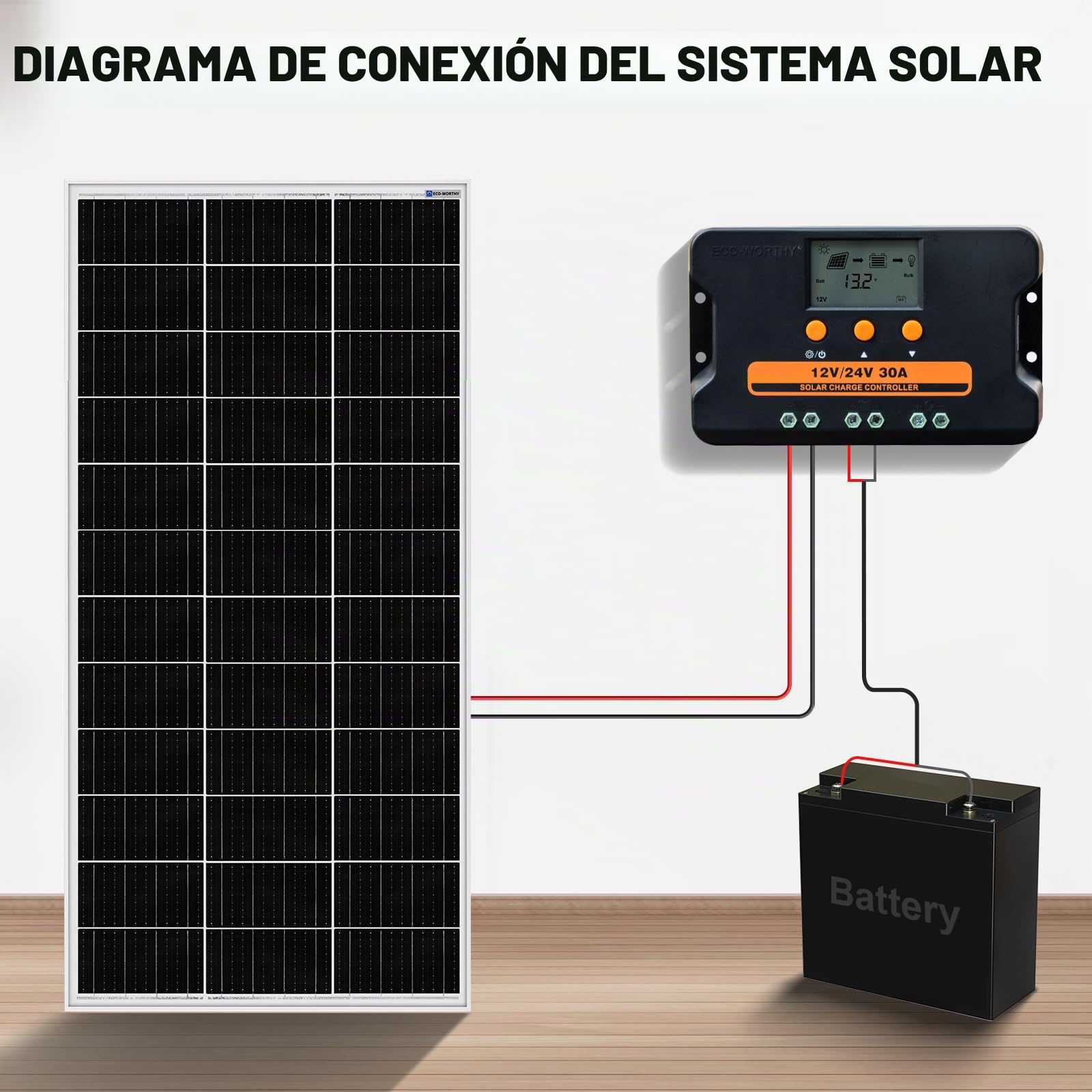ECO-WORTHY Regulador de carga solar PWM 30A, 12V/24V, controlador con puerto USB dual 5V y pantalla LCD para baterías FLD, LFP