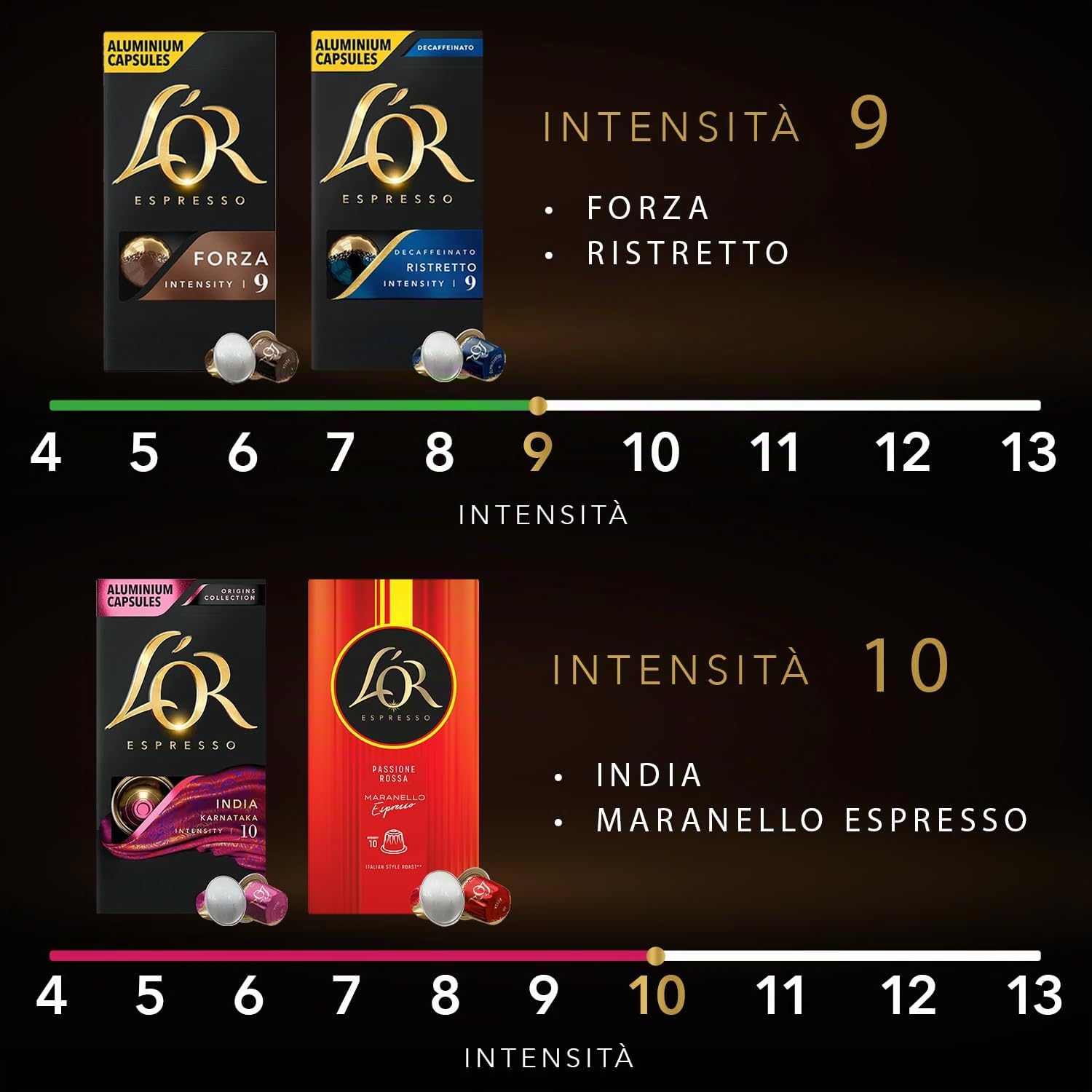 L'Or Capsule Caffè Espresso - Variety Pack Experience Supreme - 230 Capsule | 11 miscele differenti, in Alluminio, Compatibili con macchine Nespresso®* Original