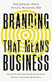 Brands That Mean Business cover