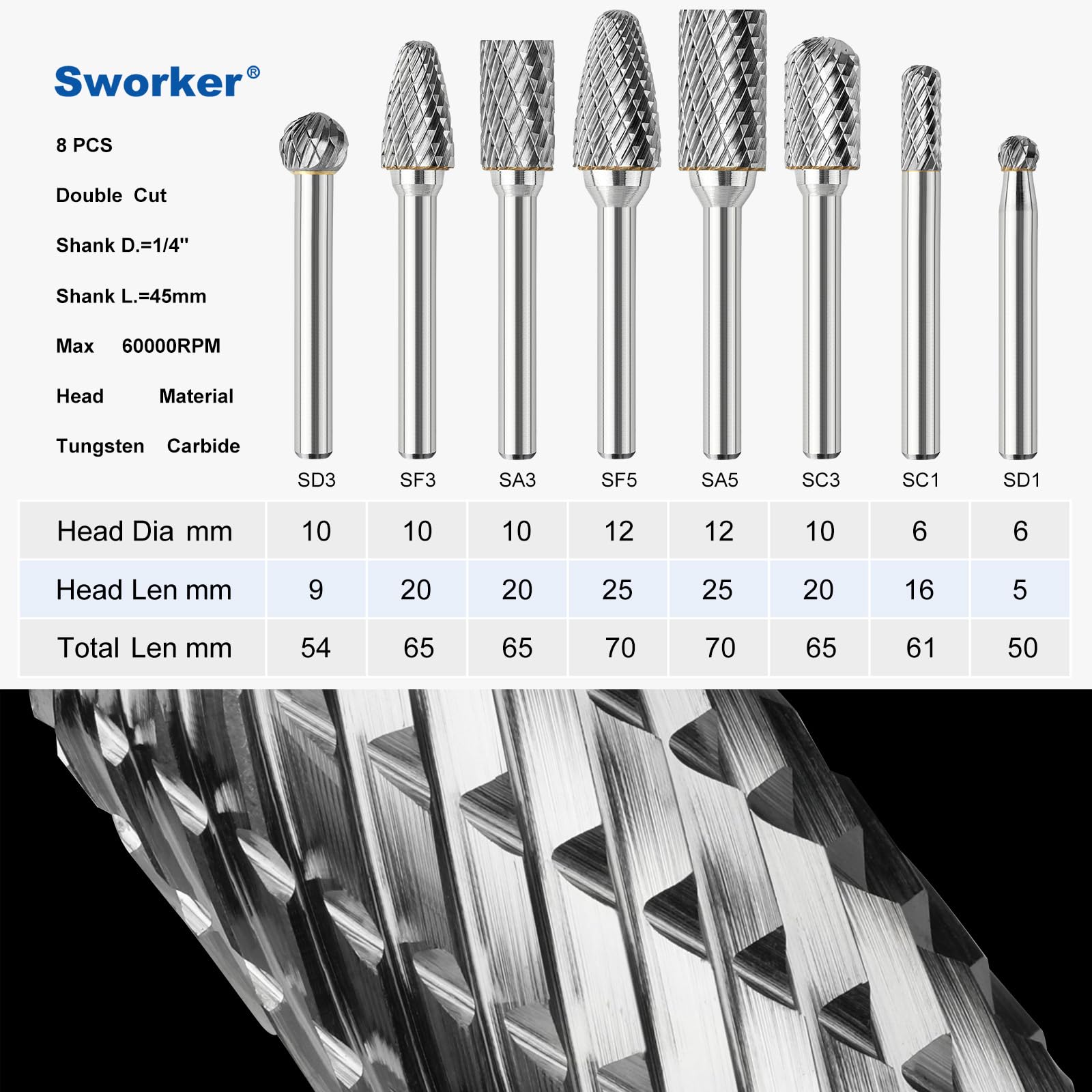 Sworker 8Pcs Carbide Burr Set 1/4 Shank w/Grey Box Max Head Dia 12mm Die Grinder Bits Rotary Tools Attachment Kit Rasp Accessories Metal Wood Stone Steel Grinding Deburring Cutting Porting Carving — Amazon image 2