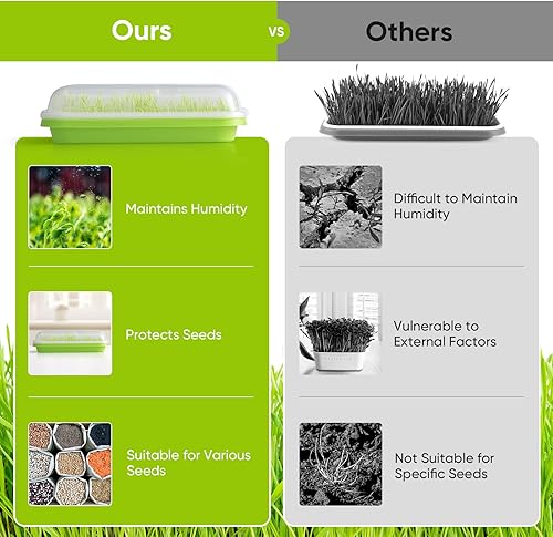Miniatura 4 de FELISTORY Paquete de 6 bandejas de germinación de semillas verdes con tapa, bandeja de germinación de cultivo sin tierra, bandeja de vivero con