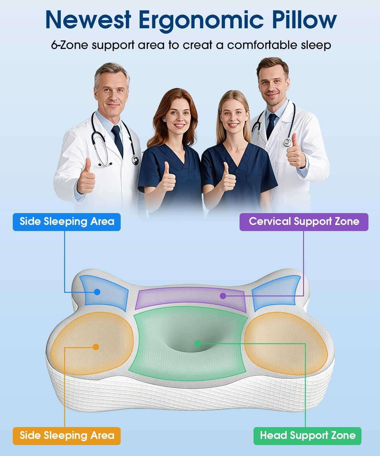 Cuscino ortopedico ergonomico in memory foam, per alleviare il dolore al collo e alle spalle, cuscino di supporto cervicale a 2 altezze, per chi dorme su fianco, schiena, stomaco, cuscino rinfrescante