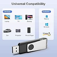 Vista 5 de Topesel. Juego de 20 unidades USB Flash Unidades de memoria USB 2.0 Pen Drive