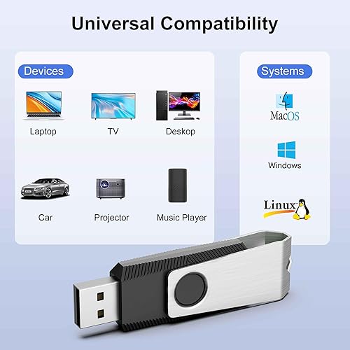 Miniatura 5 de Topesel. Juego de 20 unidades USB Flash Unidades de memoria USB 2.0 Pen Drive
