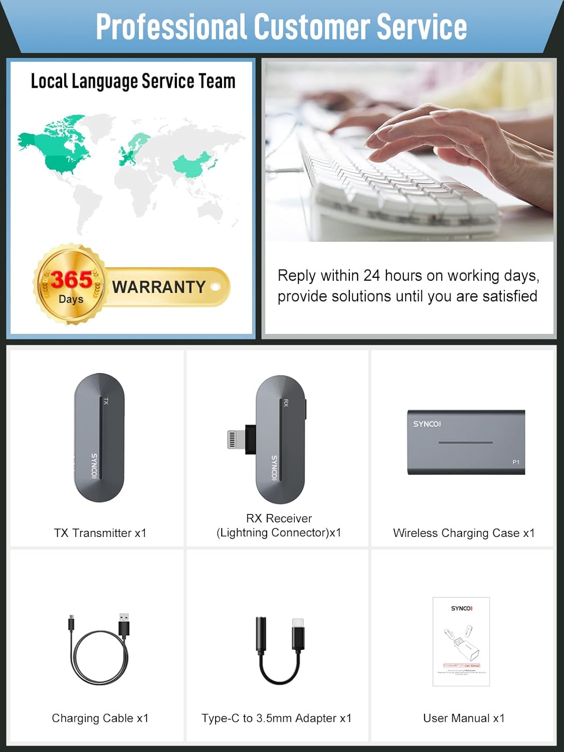 SYNCO Wireless Lavalier Microphone for iPhone, P1L 2.4GHz Lapel Mic with Charging Case for iPhone Smartphone YouTube TIK Tok Live Streaming Vlog, Wireless-Lavalier-Microphone-iPhone