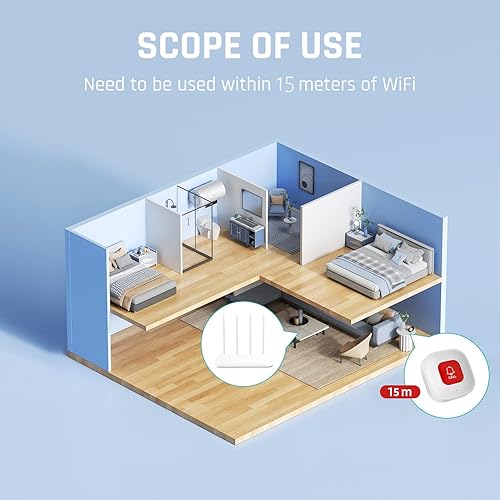 Miniatura 4 de DwyenSlo Tuya WiFi Smart SOS Botón de llamada inalámbrico para cuidador localizador transmisor de alerta telefónica Botón de llamada de emergencia