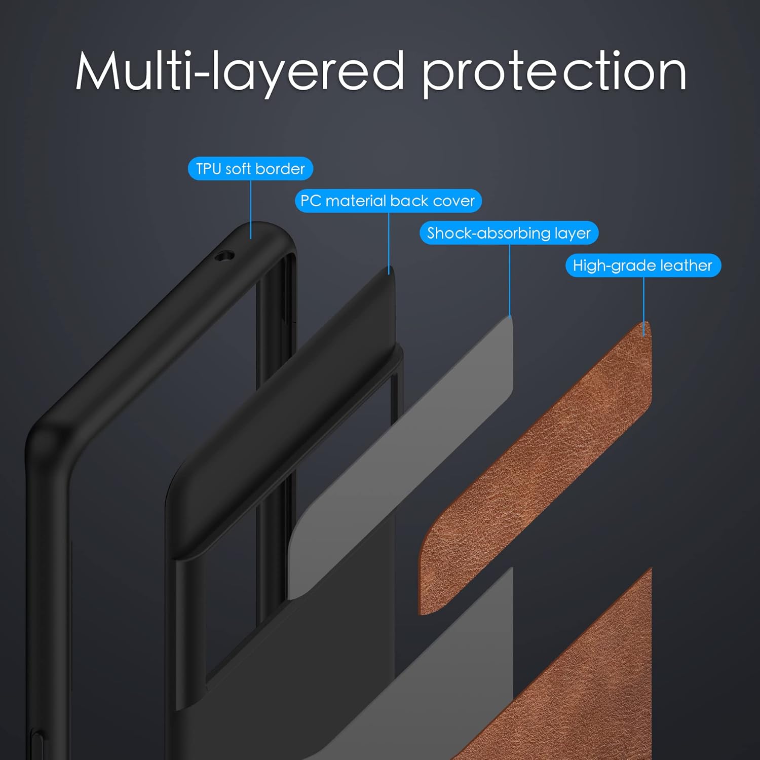Binceen Case for Google Pixel 6 Pro, Premium Leather Soft Cover for Google Pixel 6 Pro (6.71") 2021 (Brown) : Cell Phones & Accessories