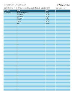 あおページ Amazon.co.jp: デイトナ(Daytona) 【Amazon.co.jp限定