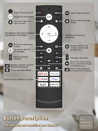 Miniatura 4 de Nuevo control remoto actualizado para Hisense Smart Google TV, ERF3M90H Control remoto de repuesto compatible con Hisense UHD 4K ULED Google TV,