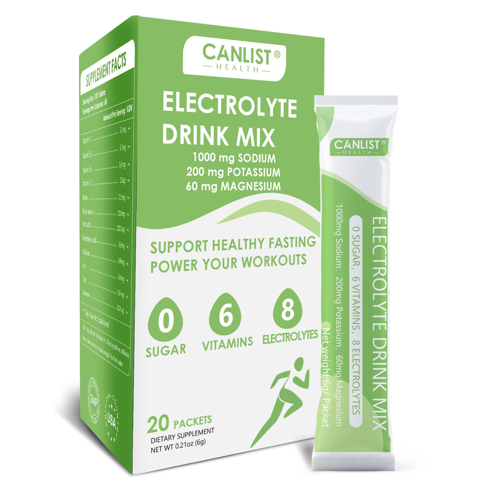 Amazon.com: CANLIST Electrolyte Powder - Sugar Free Hydration