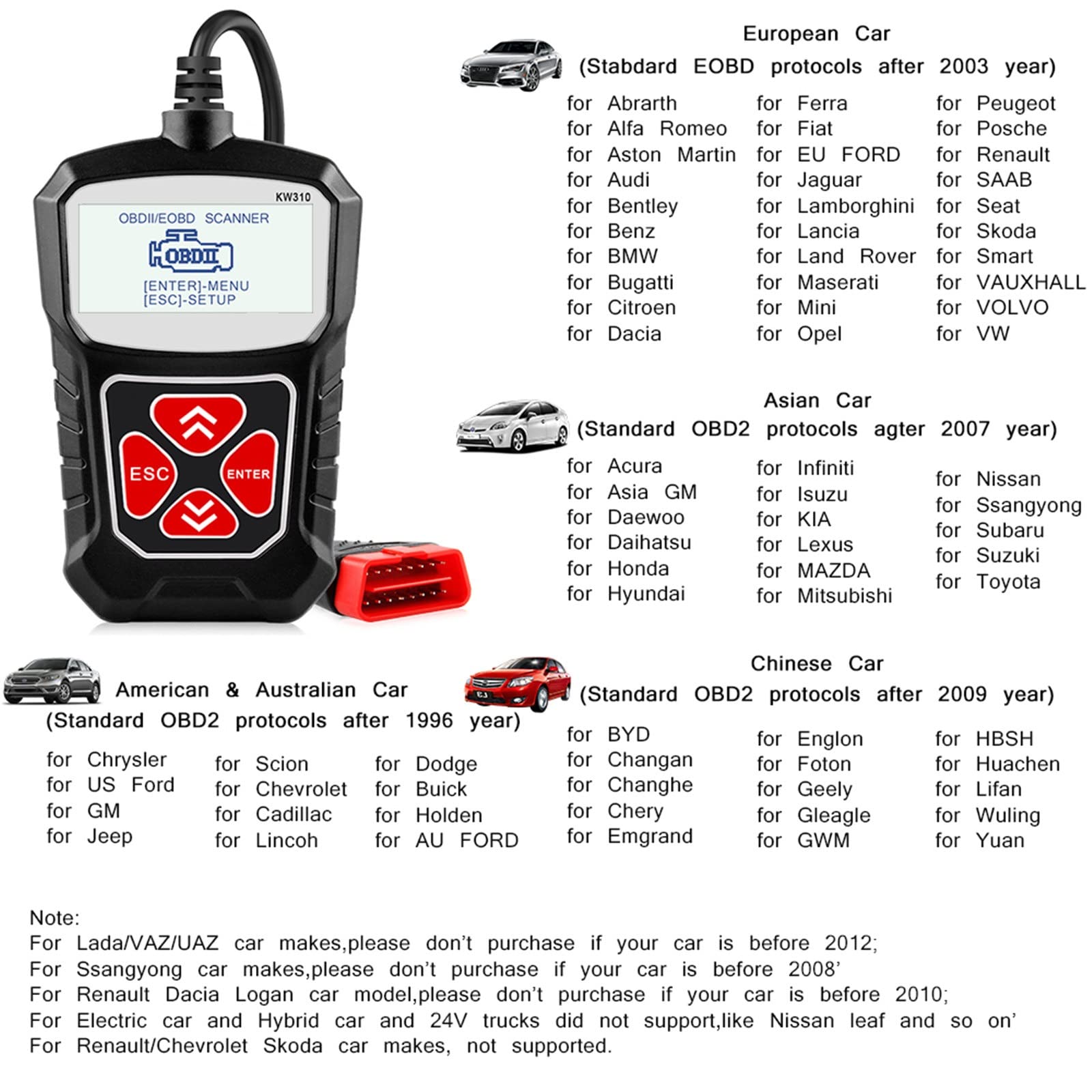 Skaner OBD2 Dla Auto OBD 2 Skaner Samochodowy Narzędzie Diagnostyczne Skaner Samochodowy Narzędzia Samochodowe Język Rosyjski
