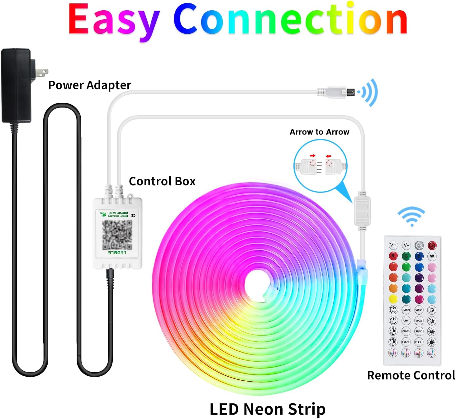 LED Rope Lights LED  Lights with Remote Control Waterproof Flexible LED Strip Lights for Bedroom Room Outdoors Décor