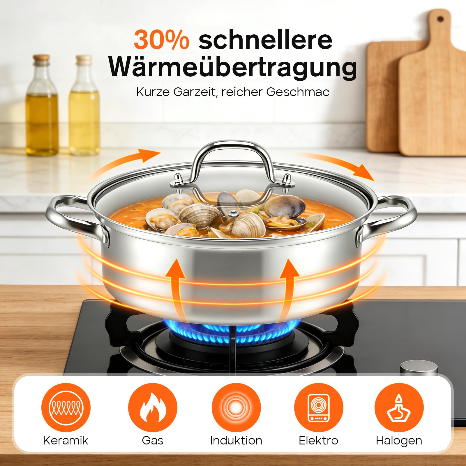 Edelstahl Schmorpfanne,Hohe Edelstahl Servierpfanne unbeschichtet & ohne PTFE/PFOA,Pfanne für alle Herdarten, Servierpfanne geschmackserhaltend, Backofenfest(26CM)