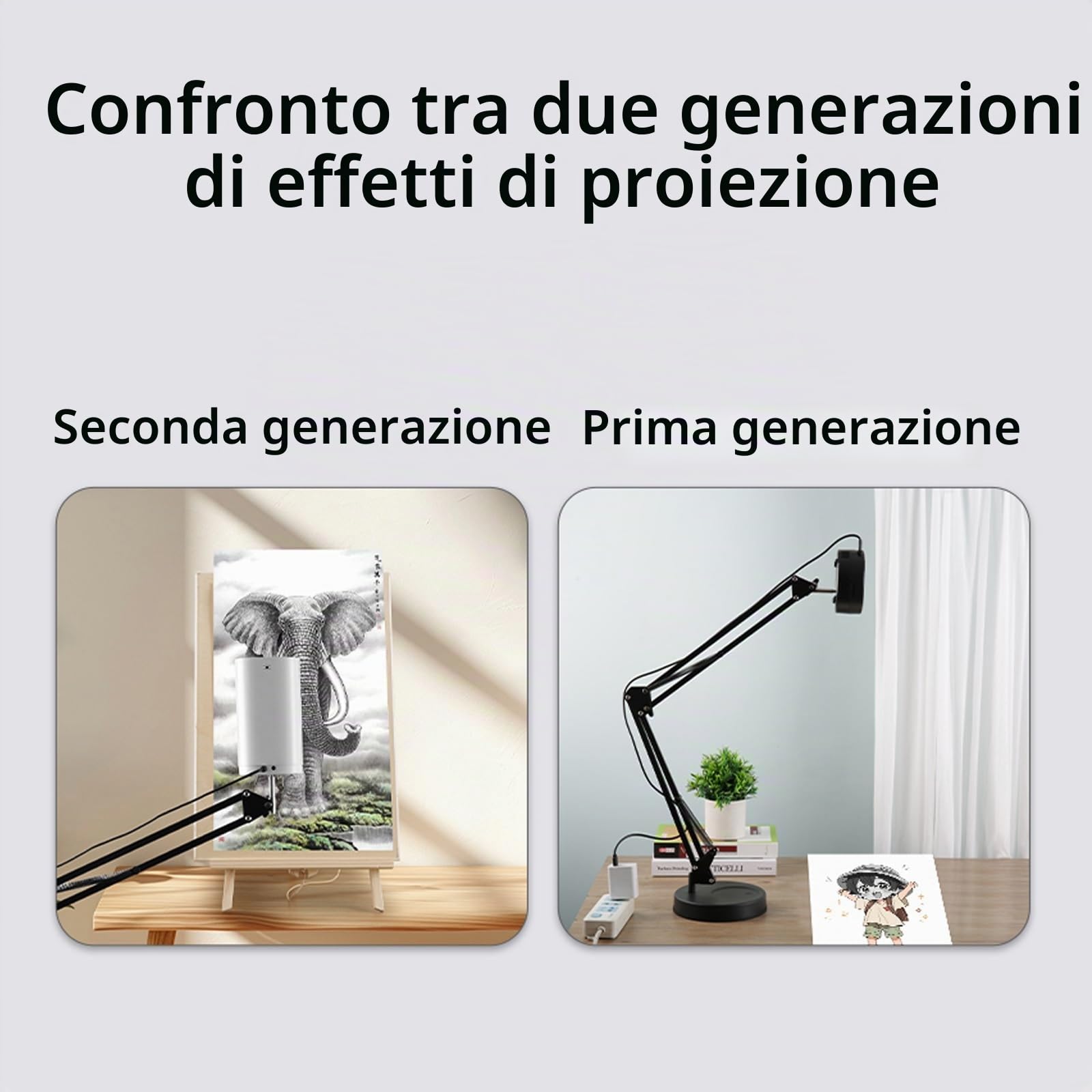 Proiettore artistico per tracciare e disegnare, schizzo intelligente con supporto di messa a fuoco regolabile e dimensioni dell'immagine per decorare torte, proiezione su tela da scrivania e parete