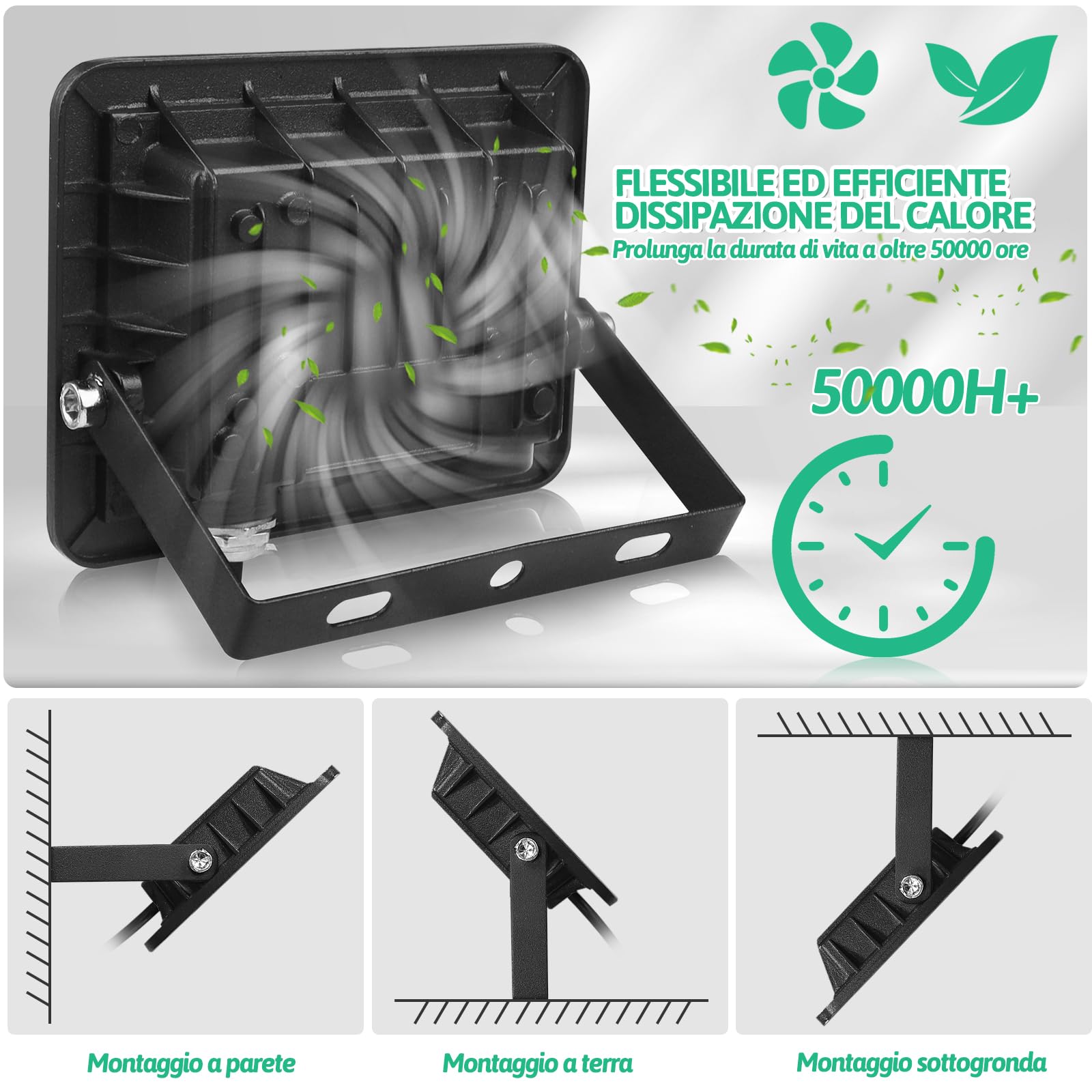 SKYWORLD Faretto LED da Esterno, 20W 2000LM Faretti Led 6000K Bianco Freddo Faro Led Esterno IP66 Lampada Luci di Sicurezza, Fari Led Interna ed Esterna per Giardino Cortile Garage Piazza Pareti