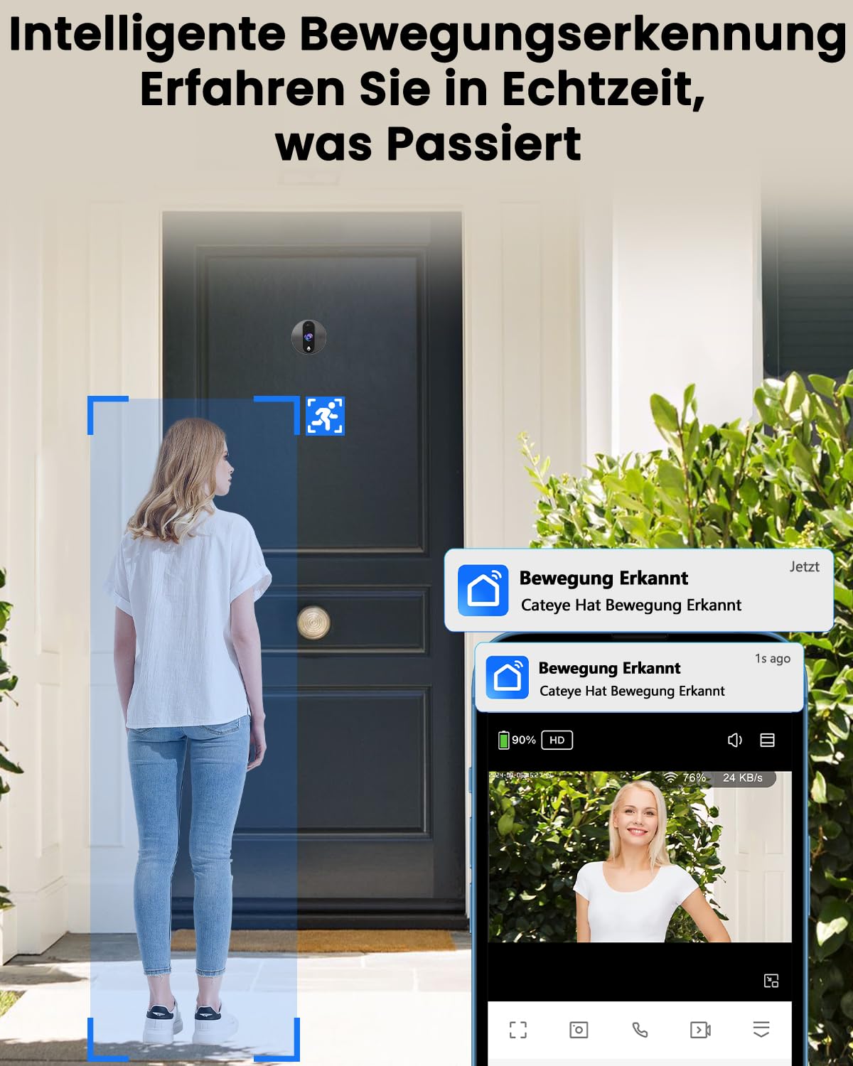 Bextgoo 2K Türspion Türklingel mit Kamera WLAN mit 64GB Speicherkarte, Video Türklingel mit Kamera mit 4,3 Zoll Farbbildschirm, 8000mAh Akku, 170° Betrachtungswinkel, Intelligente Bewegungserkennung