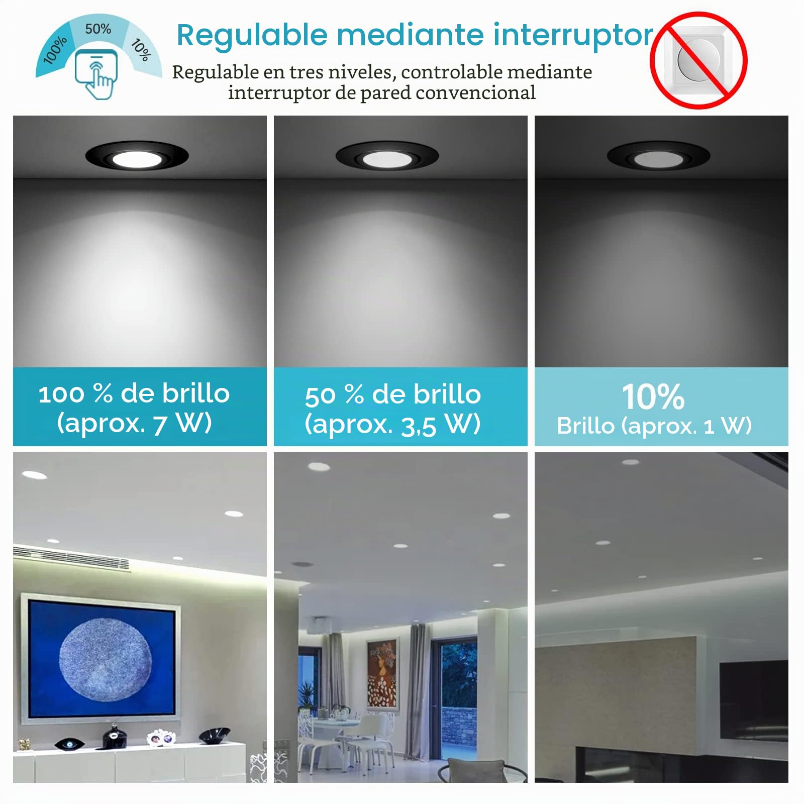 wowatt 7W Downlight LED Empotrable Techo Negro Regulable IP44 Blanco Frío | 6000K 700LM 230V Foco Empotrable Rotable, Corte 68-75mm, Metal Ojo de Buey LED Extraplano Redondo, para Baño Cocina, 5 piezas