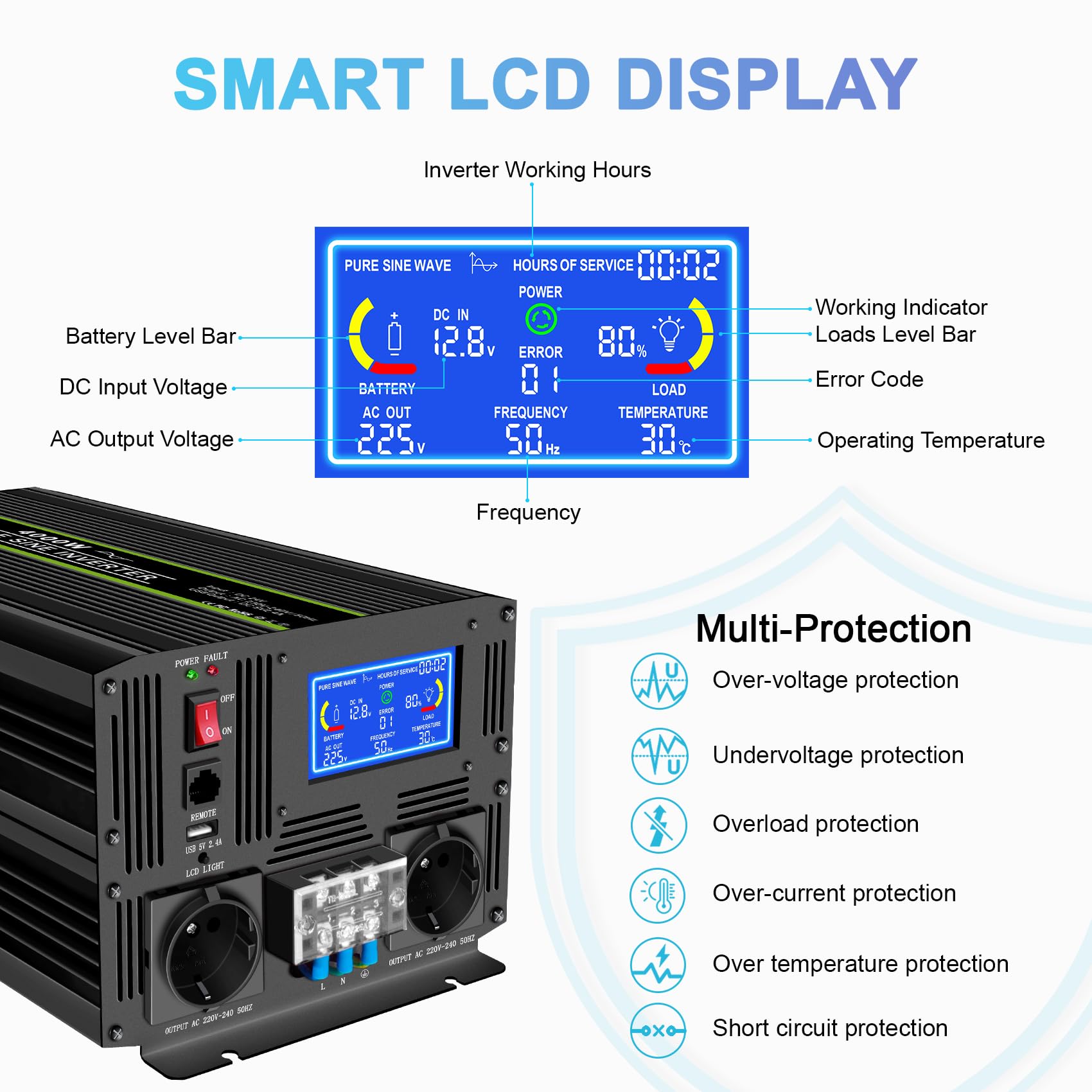 NOVOPAL Inversor 12v 220v Onda Pura 4000W/8000W Convertidor | 5M Mando a Distancia, USB+LCD Display para Coche, Caravana, Barco