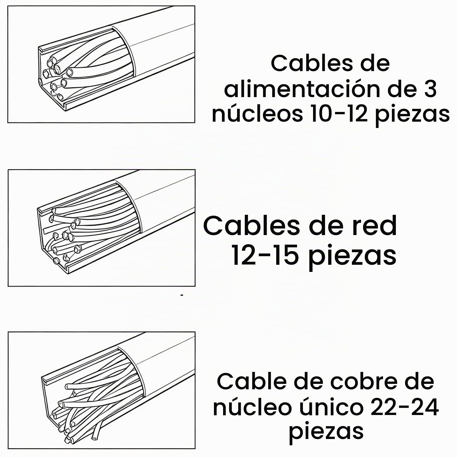 Canaleta Cables Pared Adhesivo3,5x3,5cm Organizador Cables Cubre Cables Triangular Canaleta para el Hogar y La Oficina(White,300cm/118in)