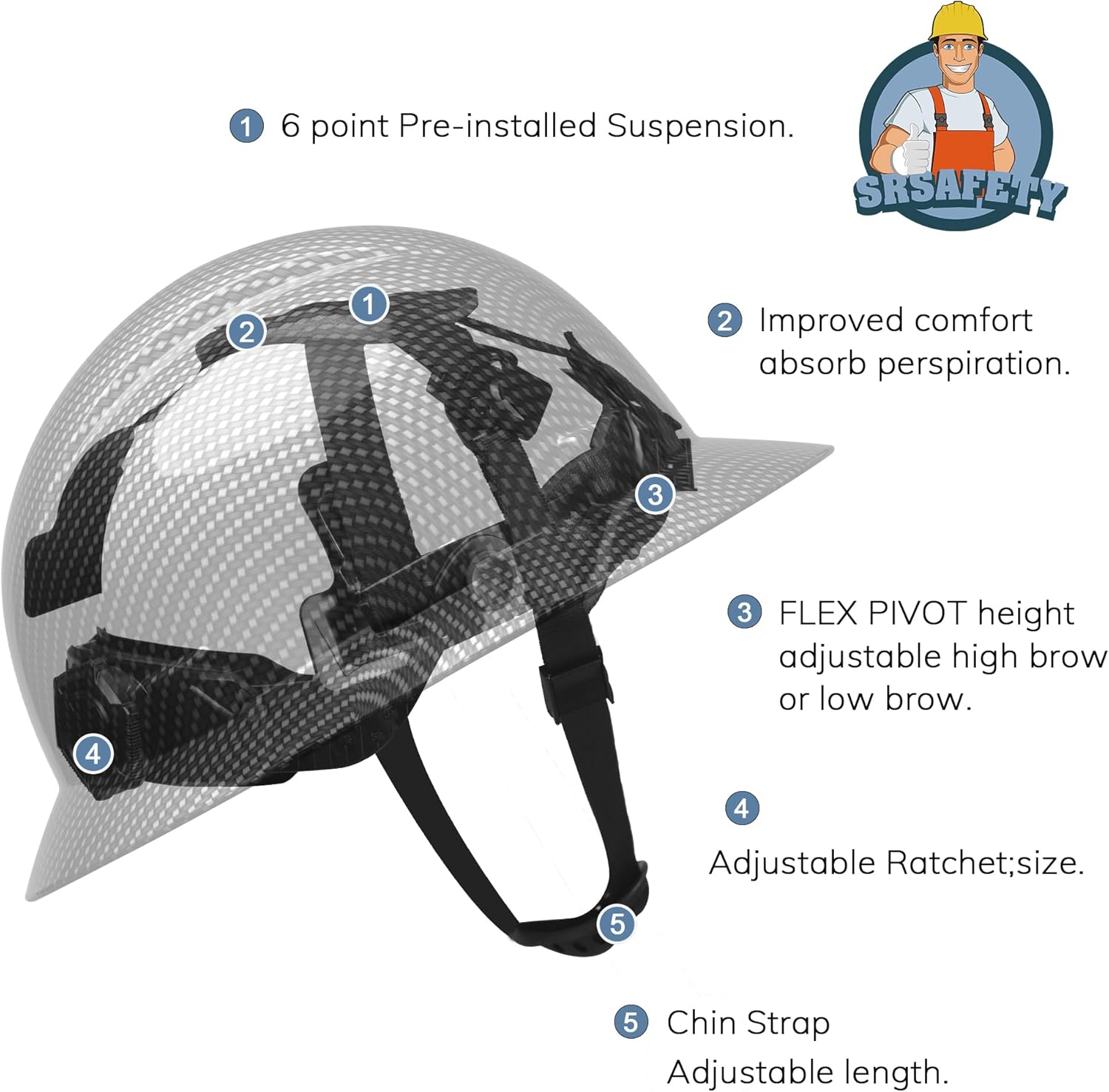 SRSAFETY Full Brim Hard Hat Carbon Fiber Design 6 Point Adjustable Ratchet Suspension OSHA Approved ABS Work Helmet for Men&Women ANSI Z89.1 Type I Class C