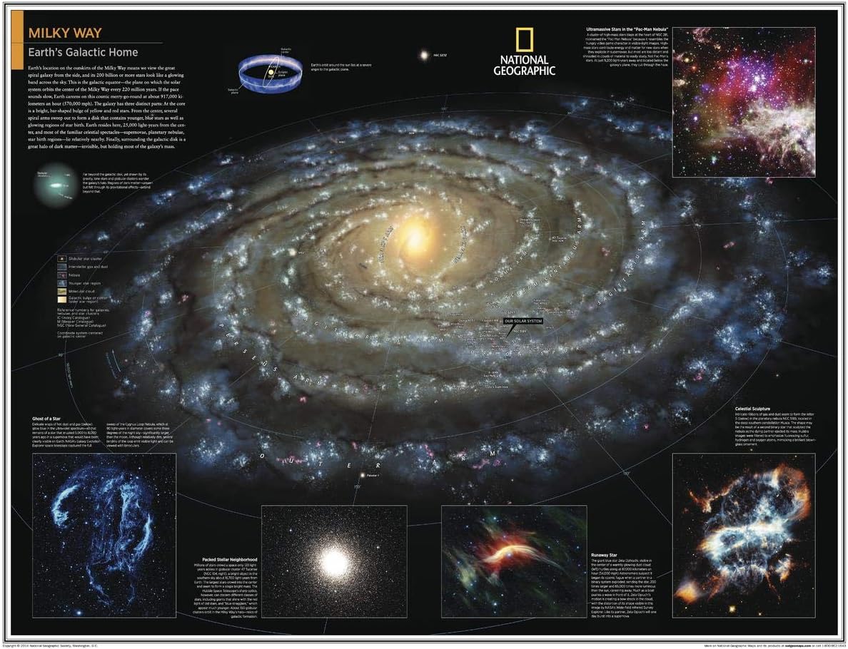 National Geographic: Milky Way: Earth's Galactic Home - Poster - 28 x 22 inches - Laminated