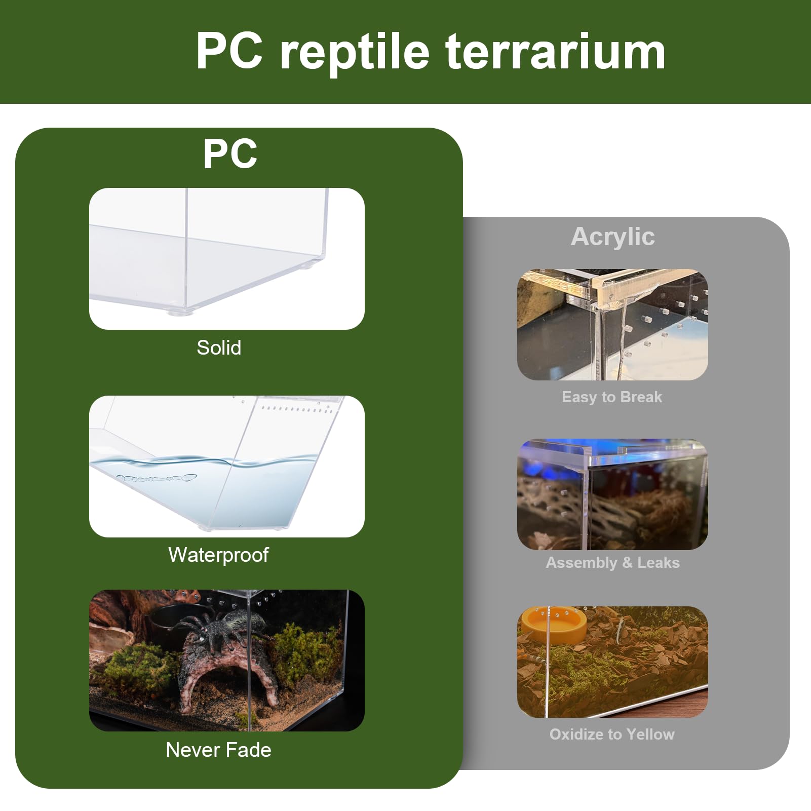 Terrario de PC para reptiles de 10.2 x 5.9 x 5.7 pulgadas, kit de inicio de tanque de reptiles para acuario de reptiles para plantas de insectos, peces, geco, araña, hábitat, anfibios, recinto con