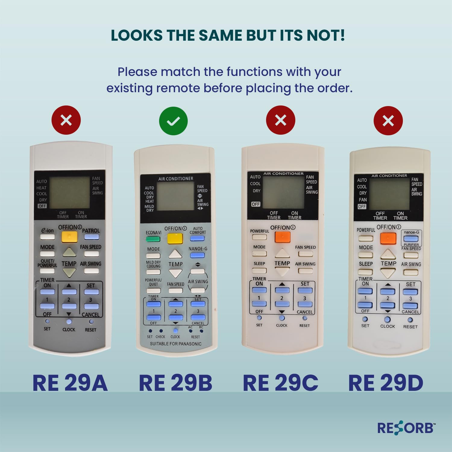 RESORB RE 29B AC Remote Control Compatible for Panasonic Split Inverter AC Temperature Controller A75C3300, A75c3208 A75c3706 A75c3708 (Old Remote Exactly Same Remote Will Only Work) 2