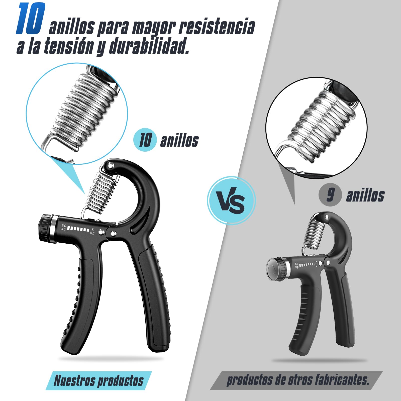 Hand Grip, Antebrazos Fortalecer con FuncióN de Conteo,Fortalecedor de Agarre con Resistencia Ajustable 5-60kg,Fortalecedores de Mano para Entrenar El Agarre,Dedos, La MuñEca