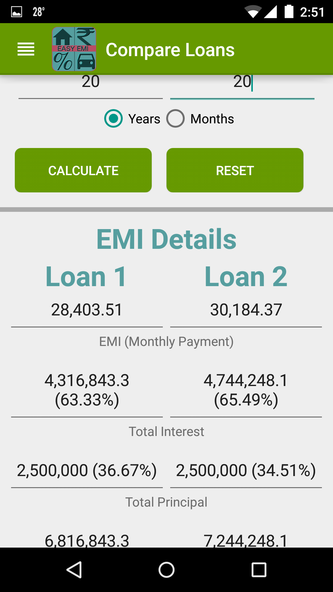 Easy EMI,PPF Calculator App on Amazon Appstore