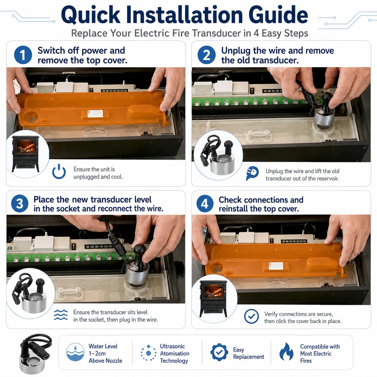 Wandler für Dimplex M-011B Opti-Myst, Metall Elektrischer Feuerwandwandler Wandersatz für M-011B M011B Heizung