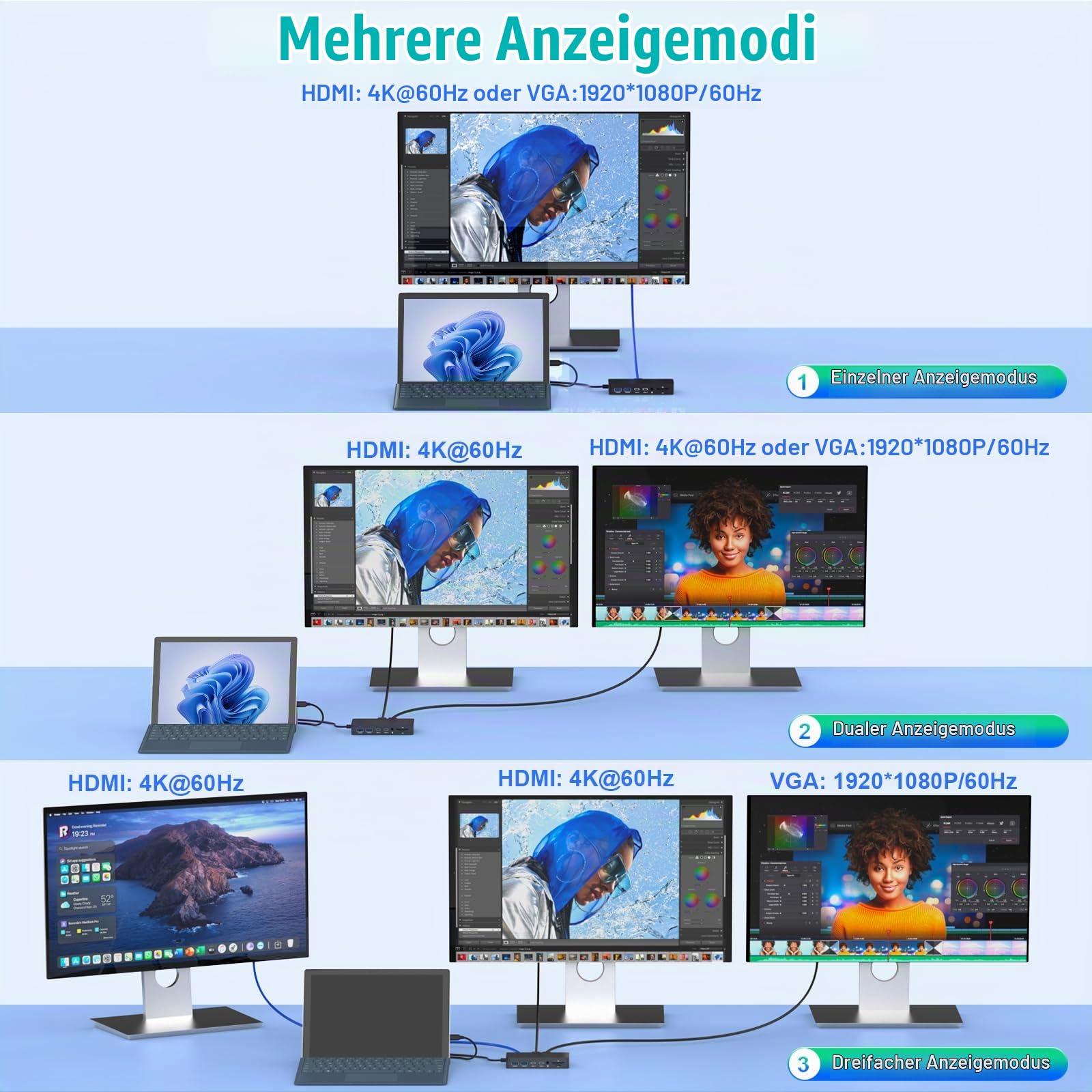 Microsoft Surface Thunderbolt 4 Dock, Dreifach-Displays mit Stromversorgung, 12-in-1-Surface-Dockingstation mit Dual 4K HDMI+VGA für Surface Pro 11/10/9/8/X/7+/7, Laptop 7/6/5/4/3, Laptop Studio 2/1