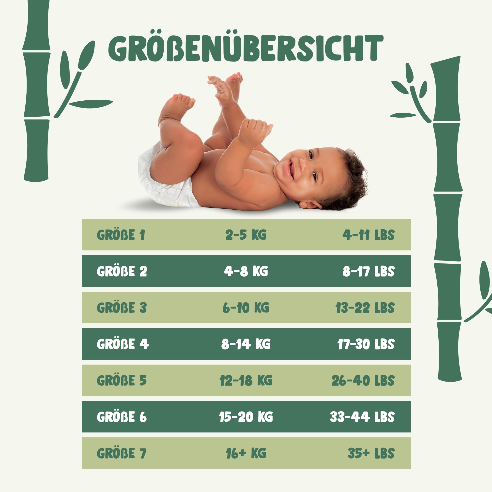 Naty Bamboo Baby Windeln aus Bambus-Viskose – Seidenweich, pflanzenbasierte Windeln, Dermatologisch getestet für empfindliche Haut & super saugstark (Größe 2, 88 Stück)